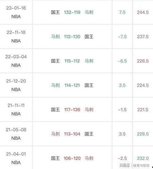 雷霆王者最新爆料消息,神秘英雄即将登场，战局风云再起！